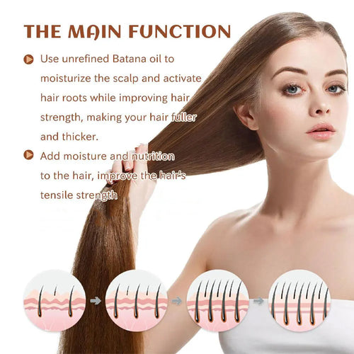 Batana Oil Hair Mask – Deep Nourishing Repair & Shine Treatment